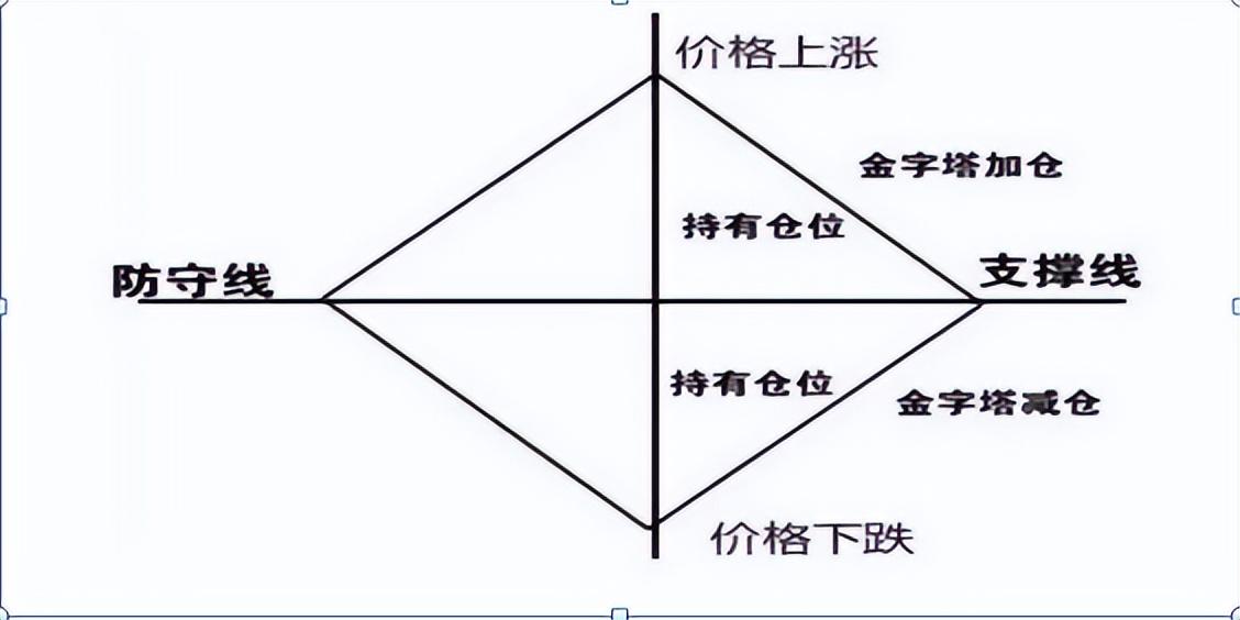 德鑫贵金属 官网